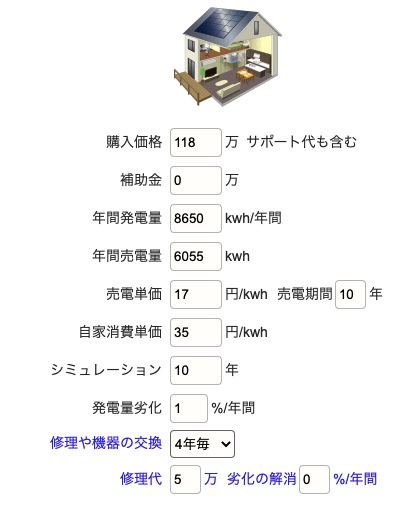 太陽光発電収支シミュレーション入力項目