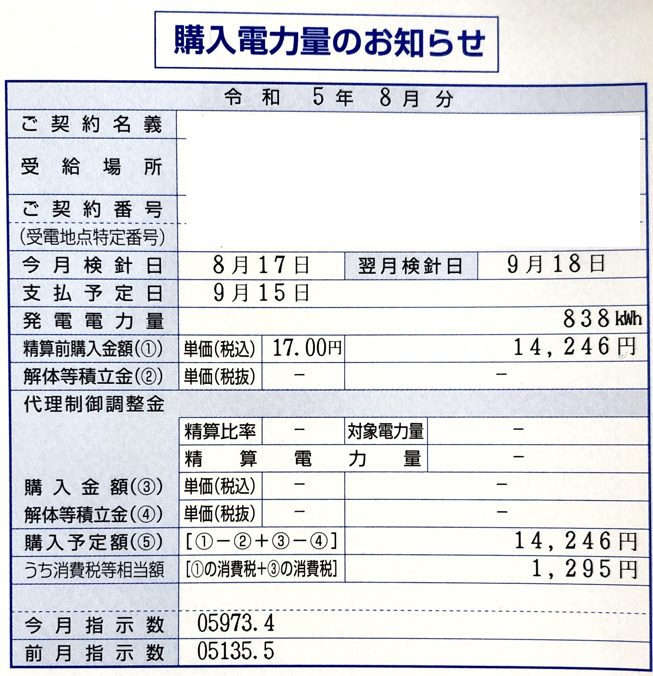 売電収入通知はがき画像