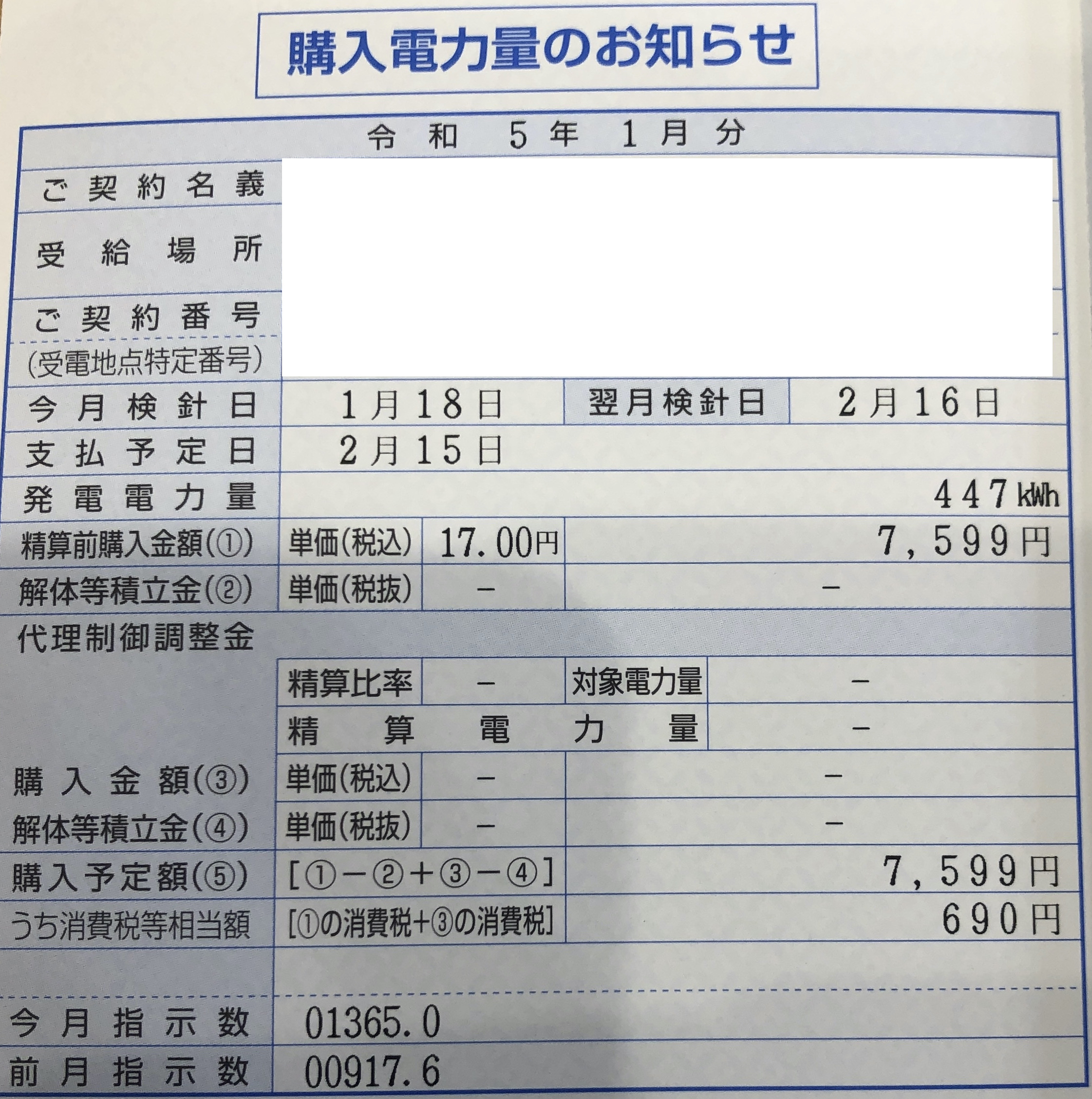 2023年1月売電収入写真