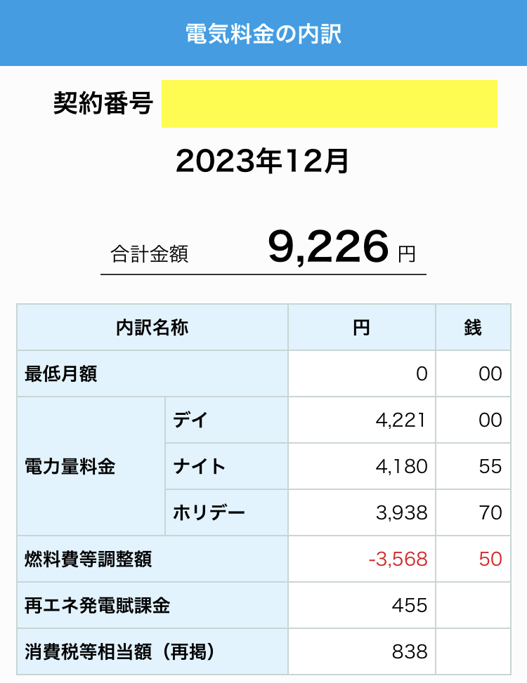 2023年12月我が家の電気代写真