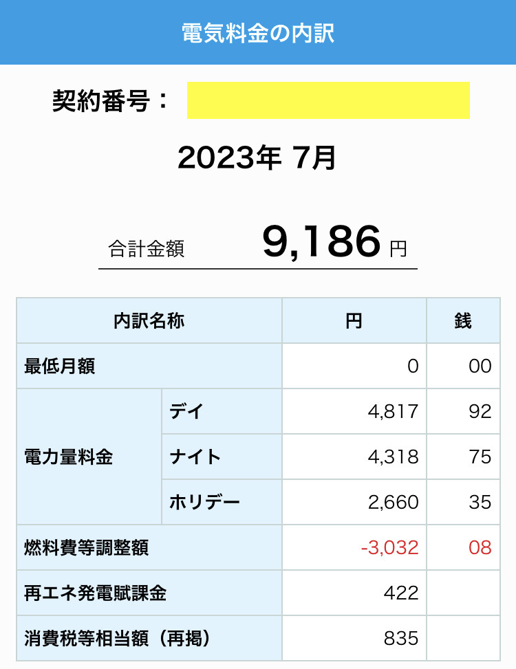 2023年7月我が家の電気代写真