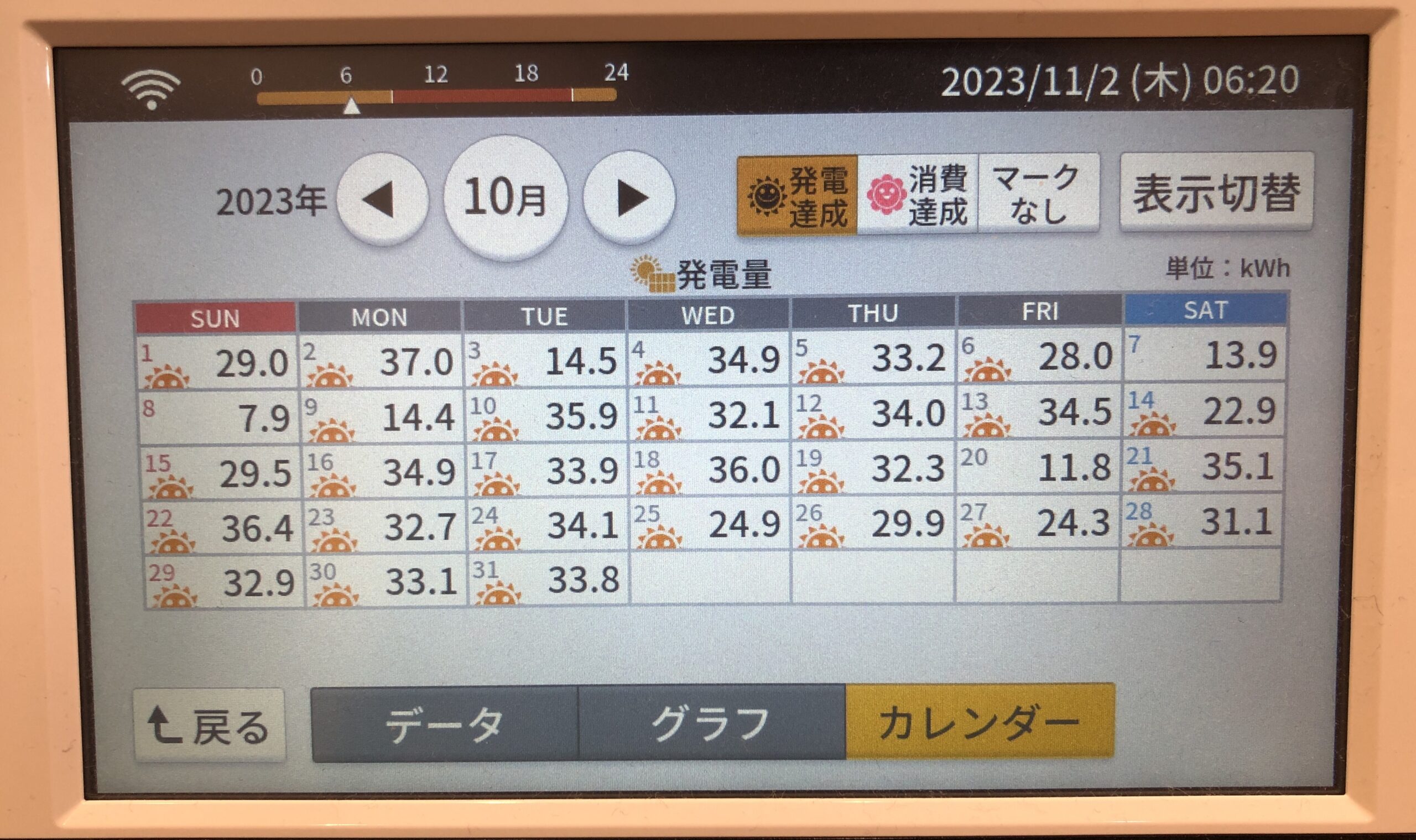 2023年10月発電実績カレンダー写真