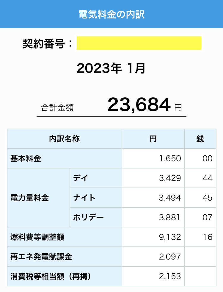 2023年1月我が家の電気代写真(太陽光発電設置後)