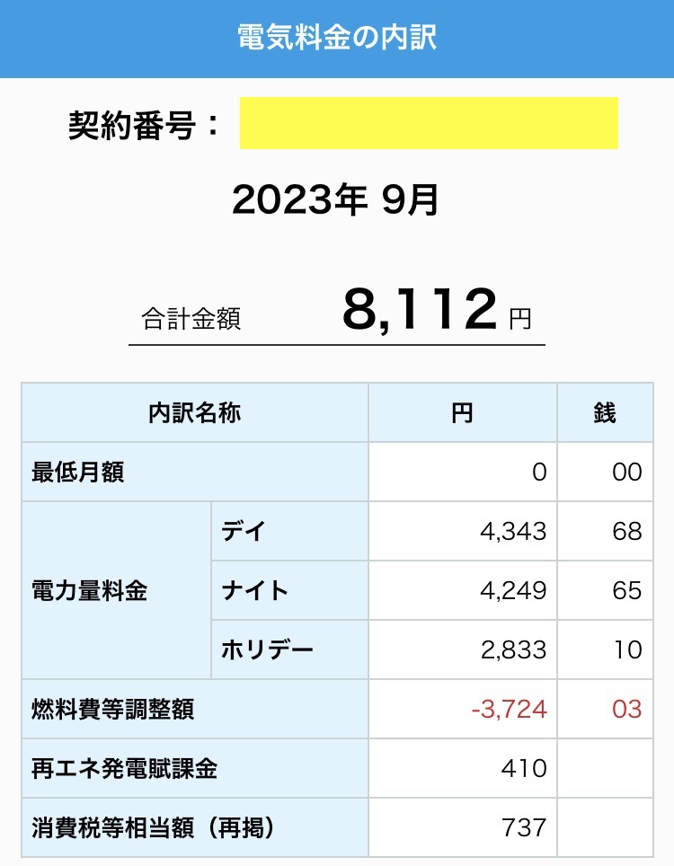 2023年8月我が家の電気代写真