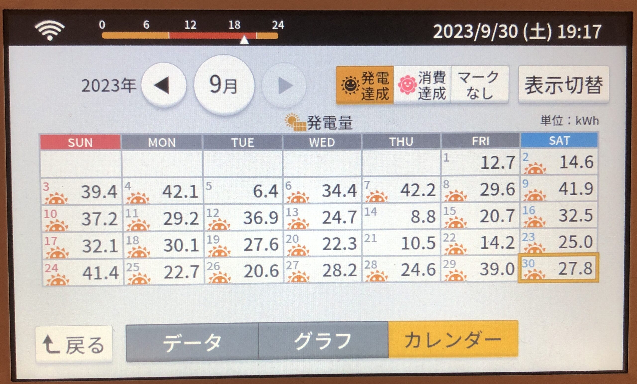 2023年9月発電実績カレンダー写真