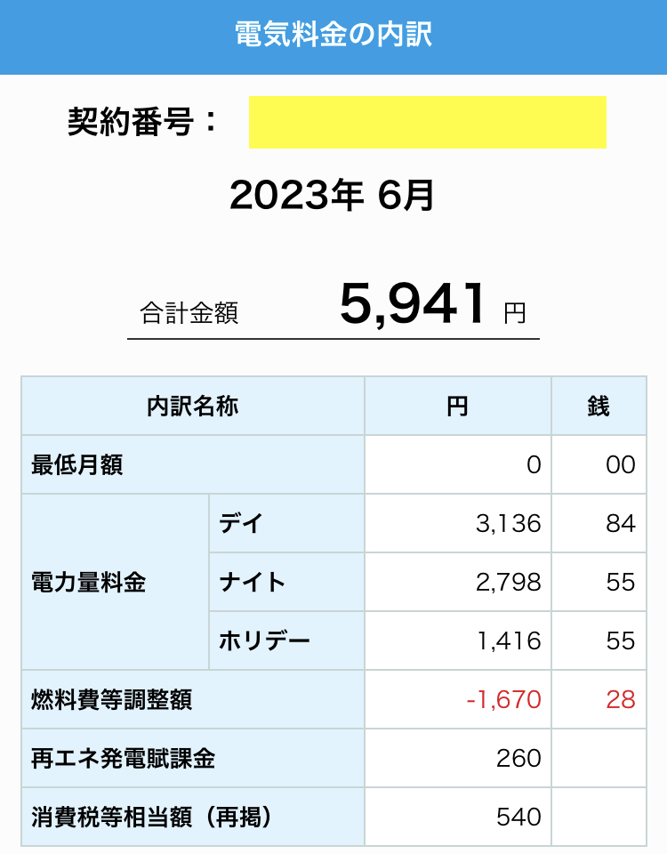 2023年6月我が家の電気代写真