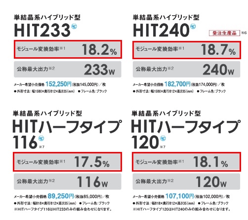 2013年の太陽光発電カタログ写真