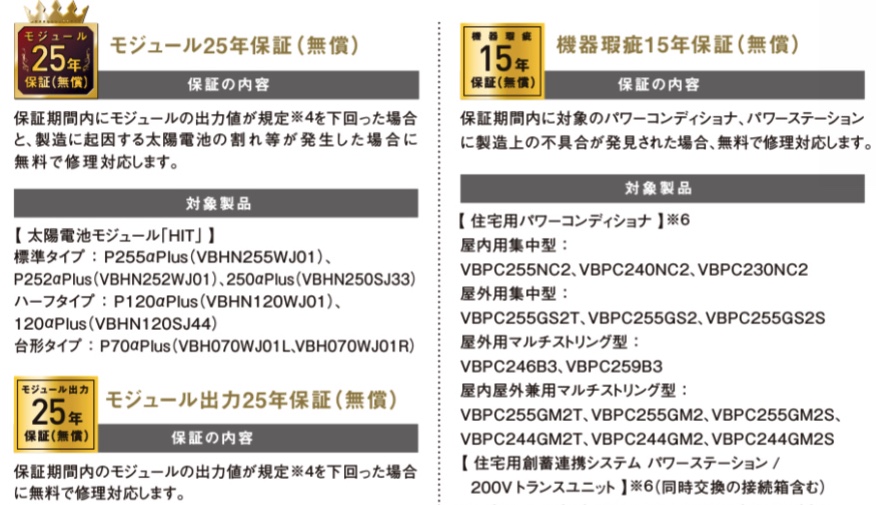 2023年パナソニック太陽光保証期間画像