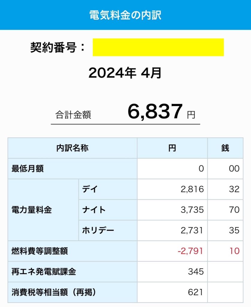 2024年4月我が家の電気代(料金内訳)