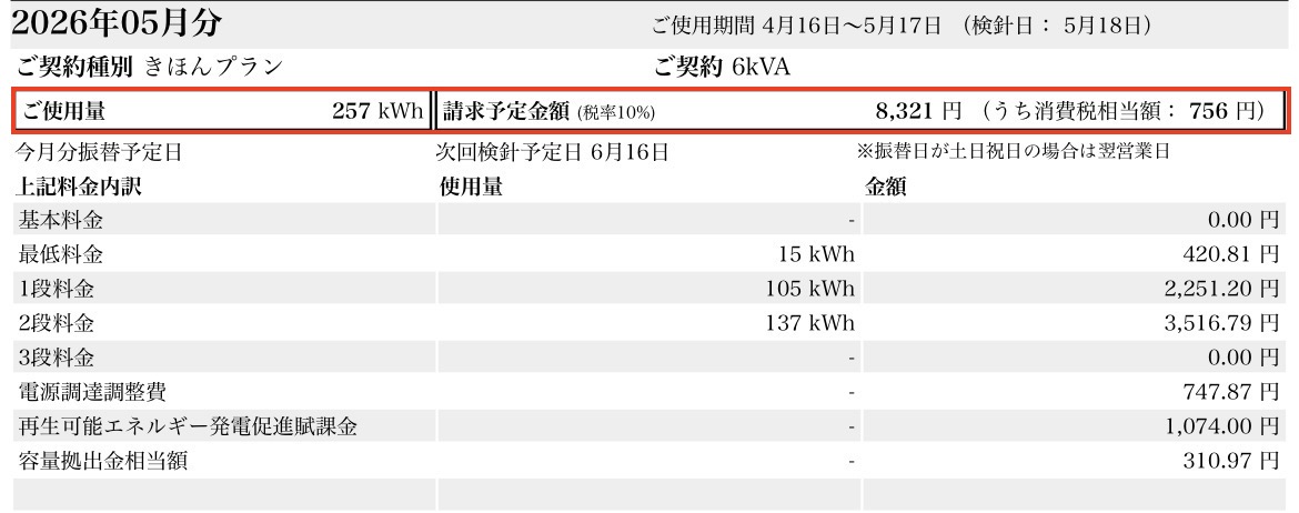 2026年5月我が家の電気代(料金内訳)