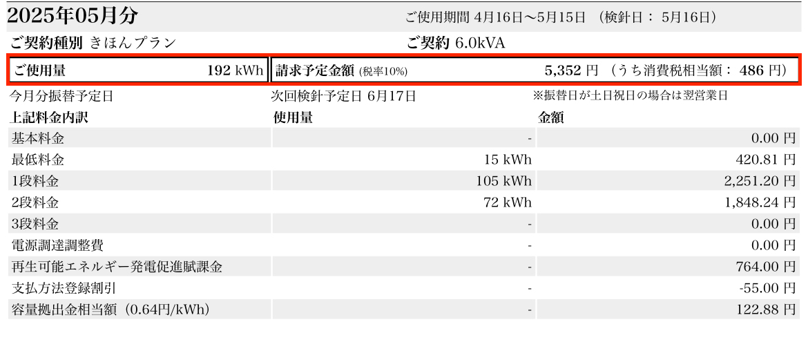 2025年5月我が家の電気代(料金内訳)