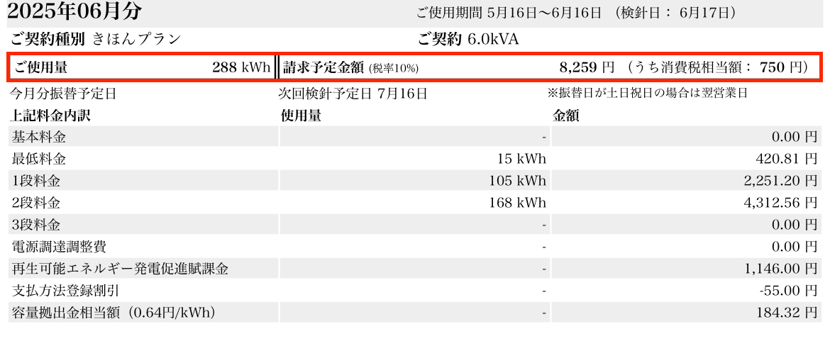 2025年6月我が家の電気代(料金内訳)