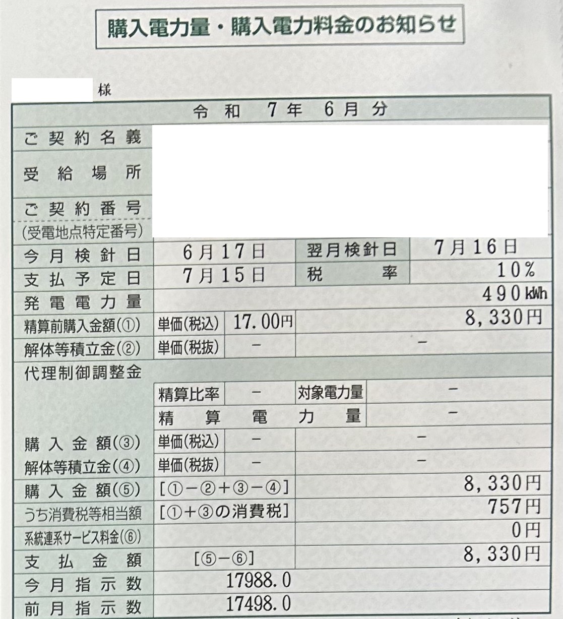 2025年6月売電収入写真