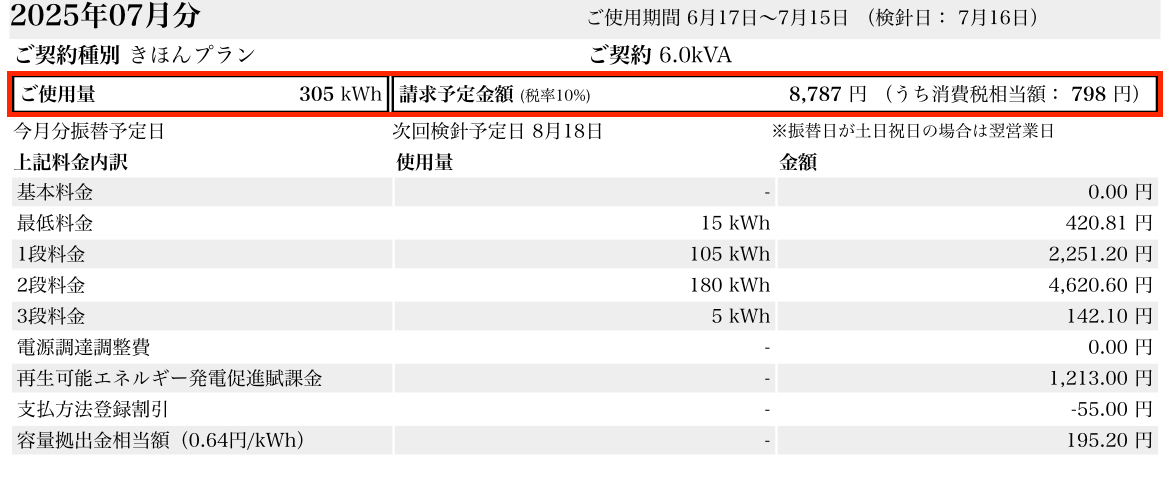 2025年7月我が家の電気代(電気料金明細)