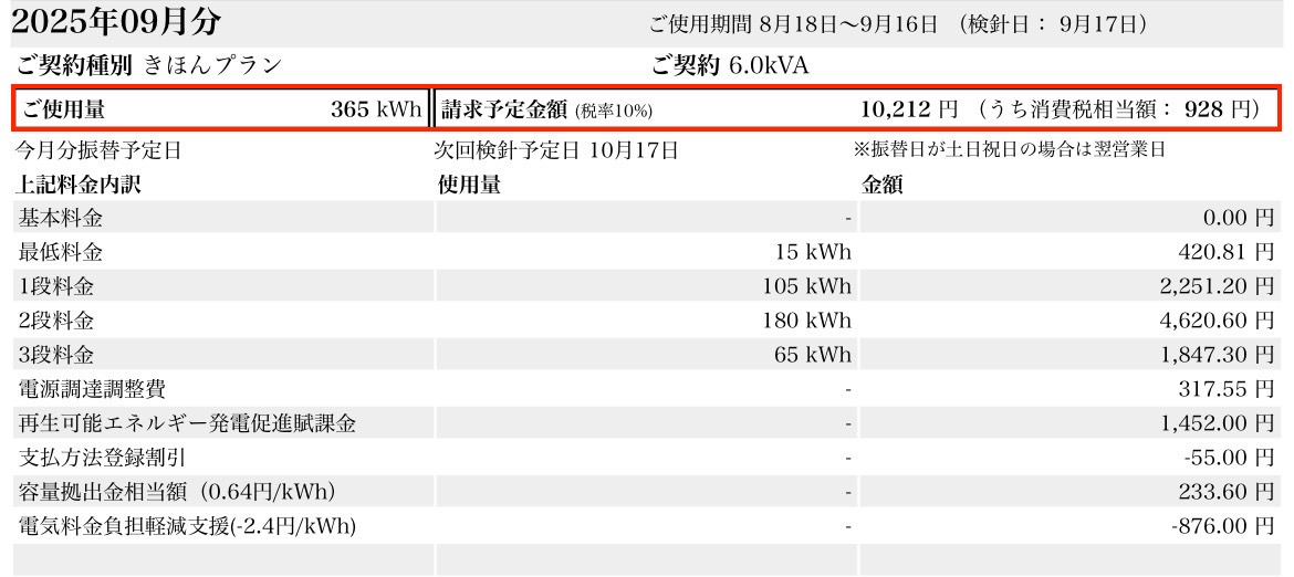 2025年9月我が家の電気代(電気料金明細)