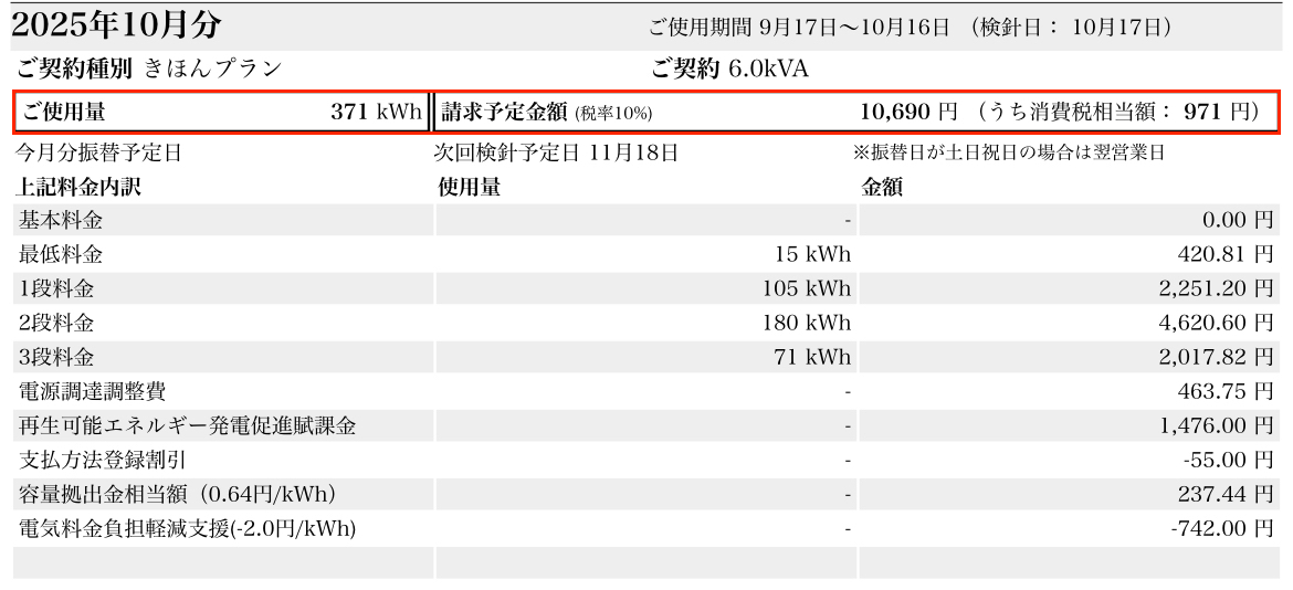 2025年10月我が家の電気代(電気料金明細)