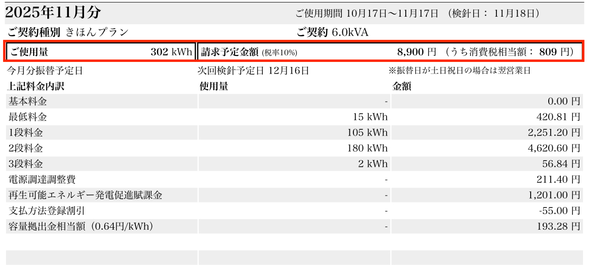 2025年11月我が家の電気代(電気料金明細)