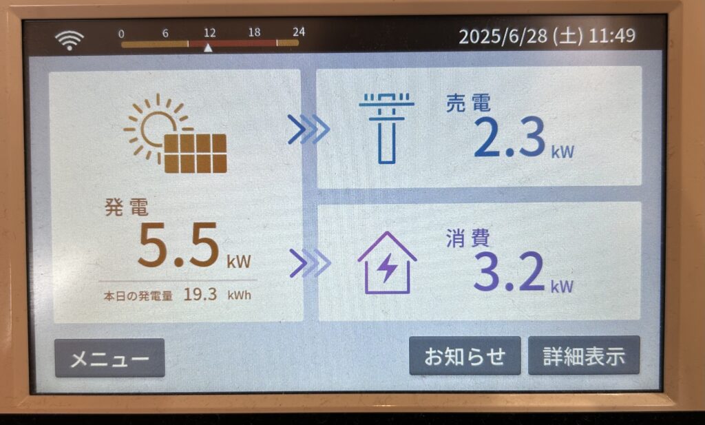 我が家の太陽光発電(発電モニター写真)
