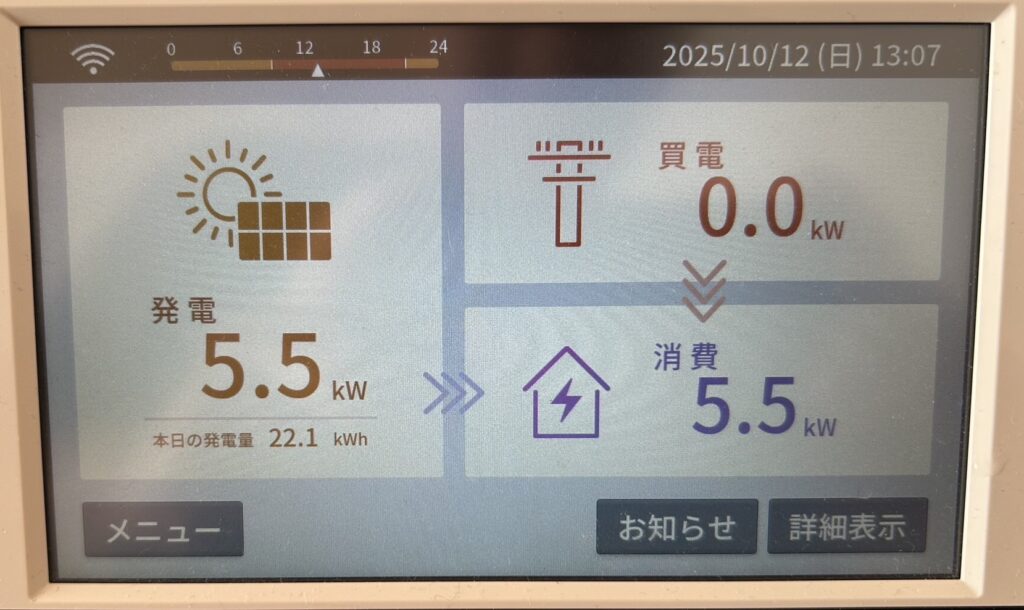 エアコン、エコキュート沸き上げ、IH、電気自動車充電を同時に使った時の消費電力の写真