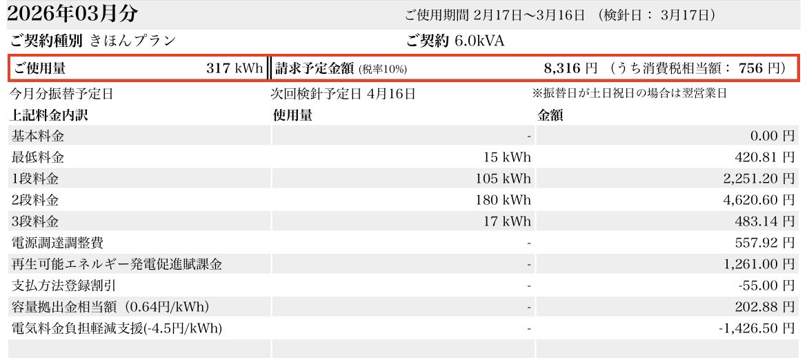 2026年3月我が家の電気代(料金内訳)