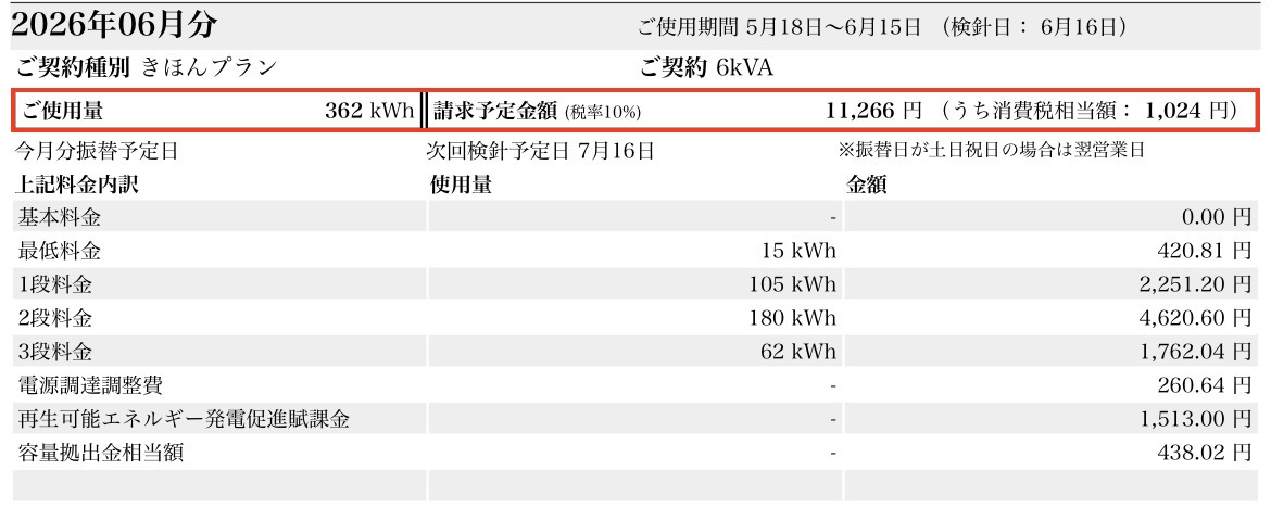 2026年6月我が家の電気代(料金内訳)