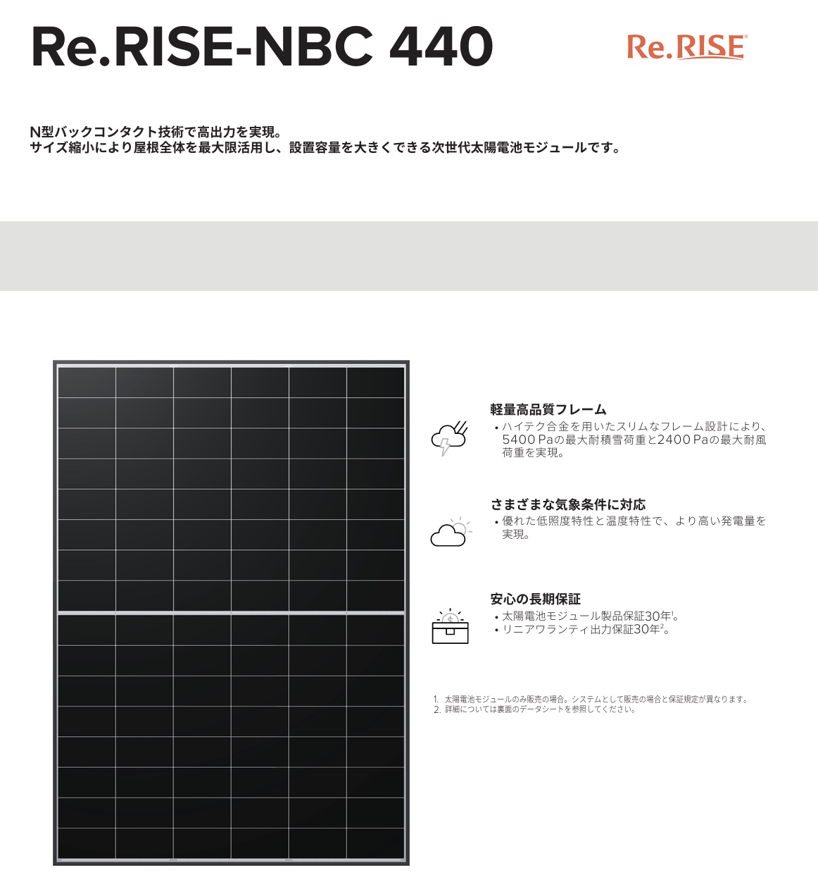 ハンファジャパンの太陽光パネル、大判型(Re.RISE-NBC 440/435)の画像